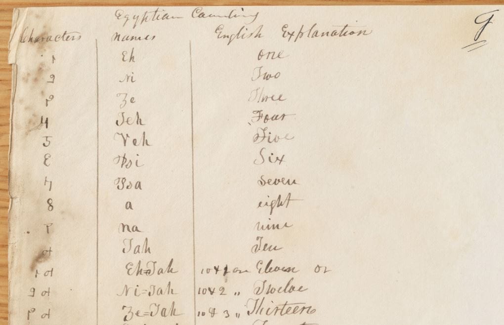 Egyptian Counting Kirtland Egyptian Papers Document